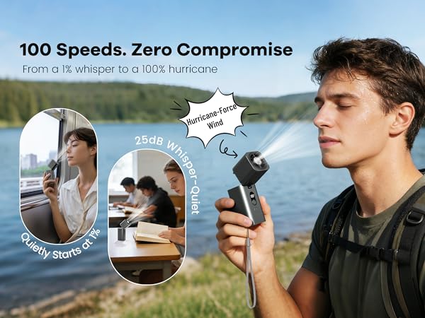 100 Speeds. Zero Compromise