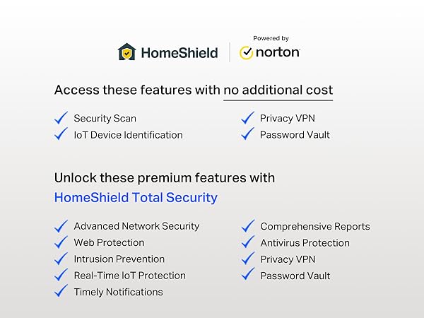 HomeShield