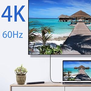 4K@60Hz Video Output
