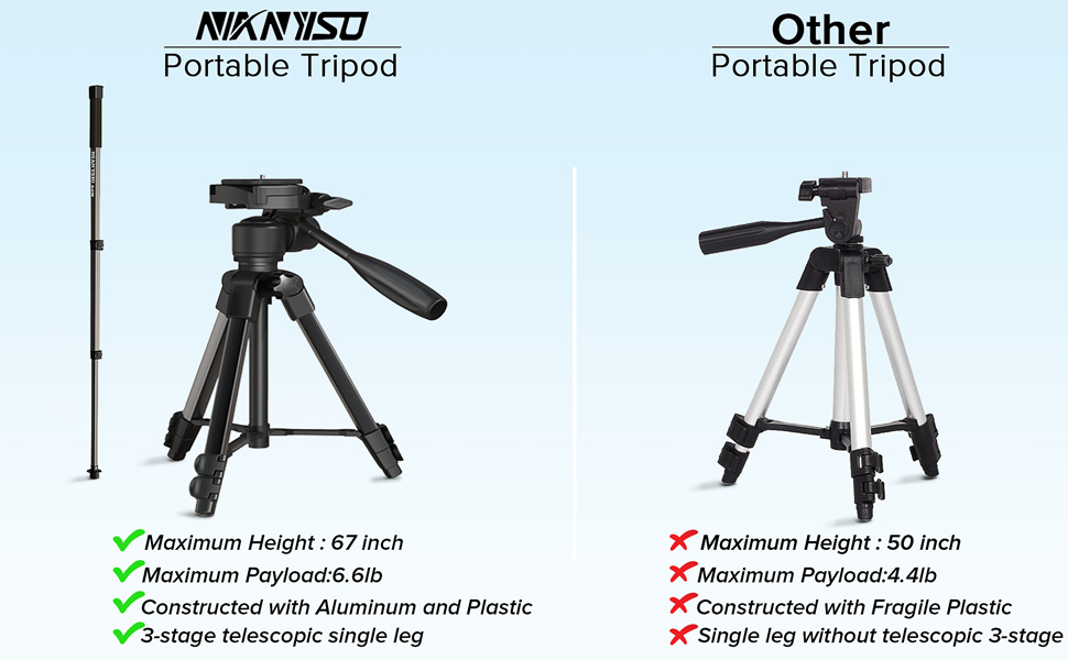 camera stand, small tripod, portable tripod