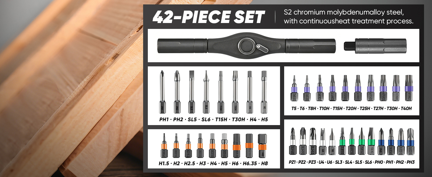 Multi Bit Free Combination Screwdriver Set