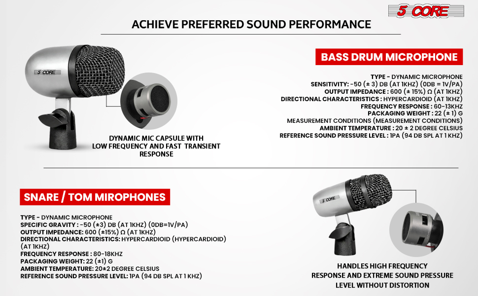 Specification of Conga Mic Set