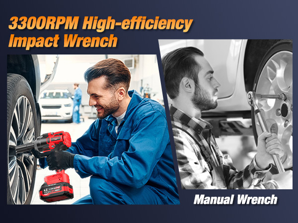 impact wrench