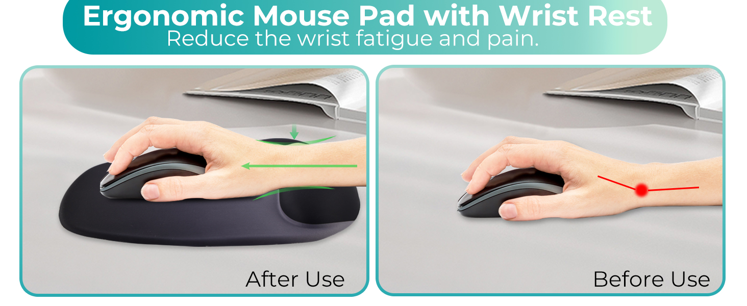 Mouse Pad with Wrist Rest Support