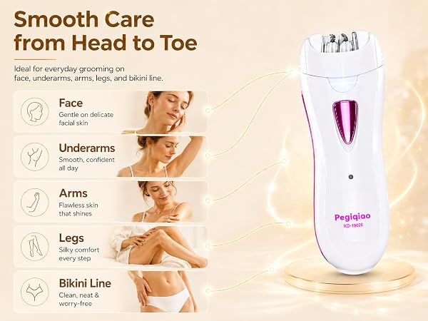 Upgrade Facial Epilator for Women