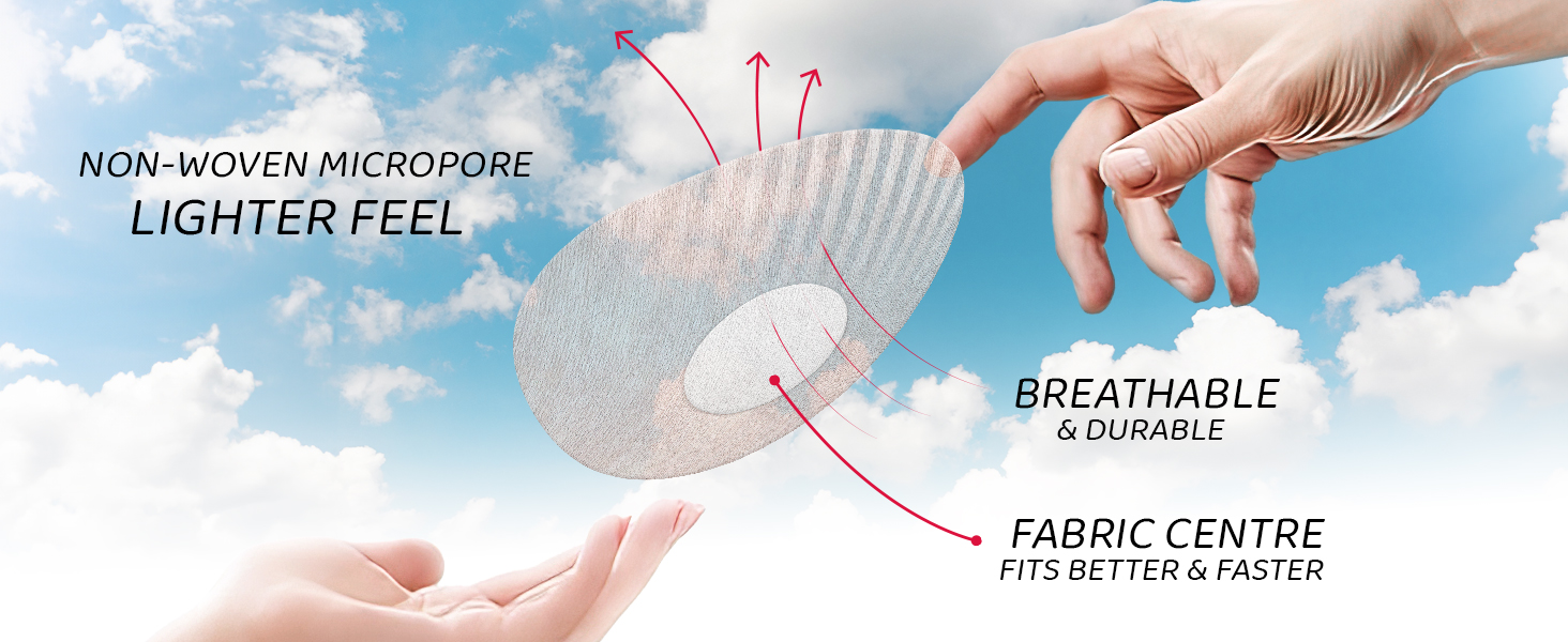 freestyle libre 3 sensor patch features