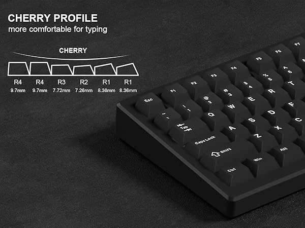 cherry profile keycaps