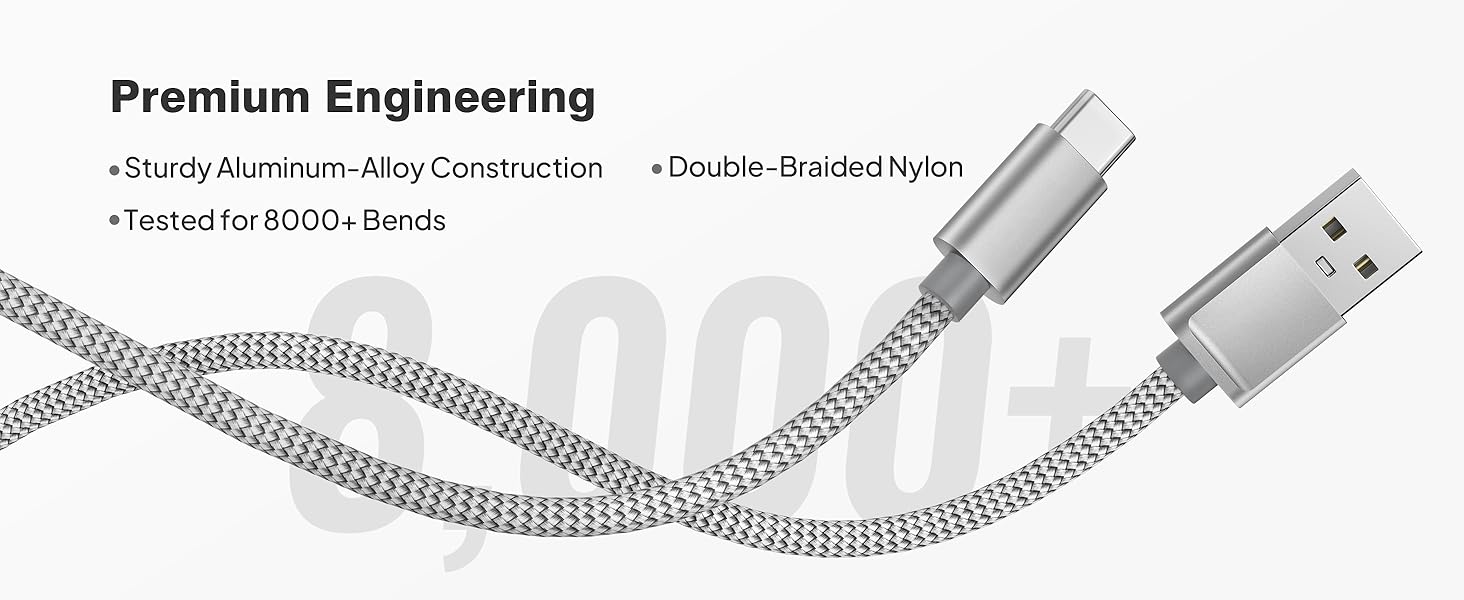 USB C Car Charging Cord