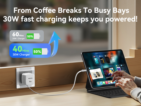 USB C CHARGER BLOCK
