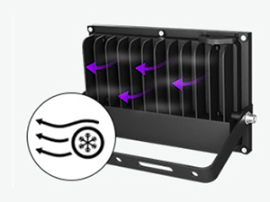 LED Flood Lights Outdoor