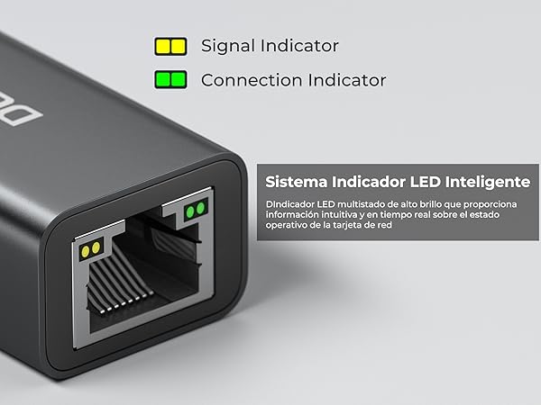 usbc to ethernet adapter led indicator status is clearly visible at a glance