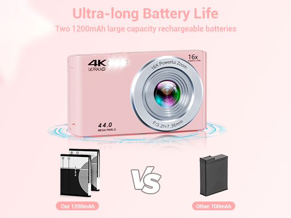 Digital camera for kids