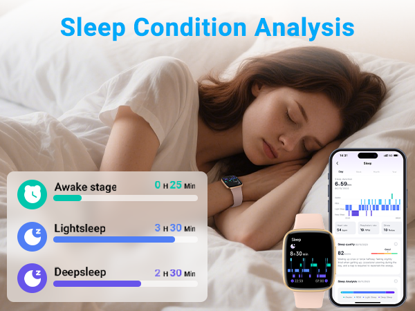Sleep Minitoring