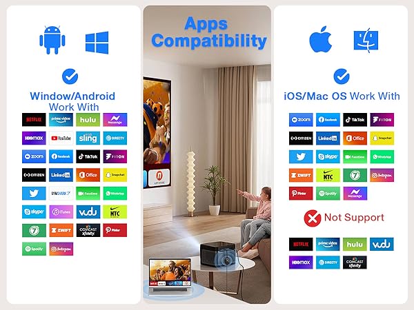 miracast dongle for tv