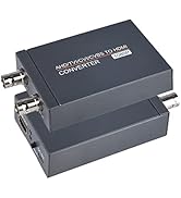 Groza TVI/CVI/AHD to HDMI Converter, Full HD 4K 720P/ 1080P/ 3MP/ 4MP/ 5MP/ 8MP BNC to HDMI Video...