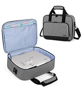 Luxja Projector Case, Projector Bag with Accessories Storage Pockets (Compatible with Most Major ...