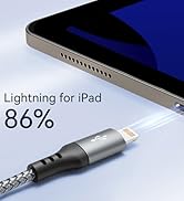 Multi Fast Charging Cable