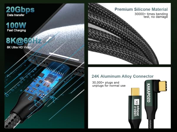 usb c display cable