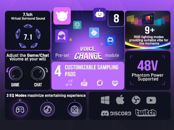 fifine SC8 Function introduction