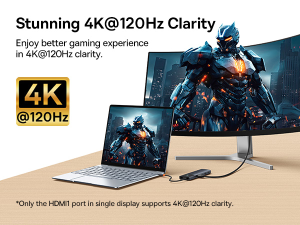 Ultra 4K@120Hz Clarity