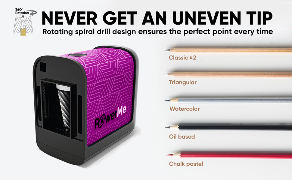 Never get an uneven tip: rotating spiral drill design ensures the perfect point every time
