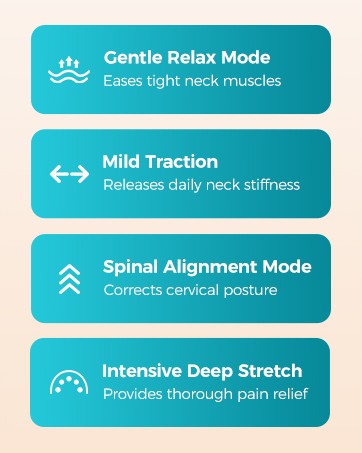 Smedz Neck Massager