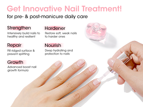 Nail Strengthener Kit 