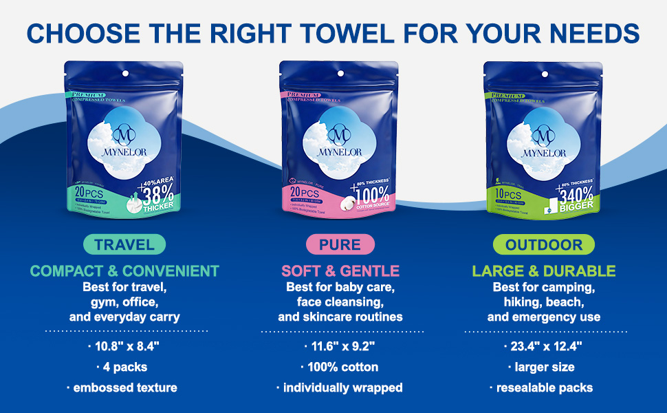 choose the right towel for your needs