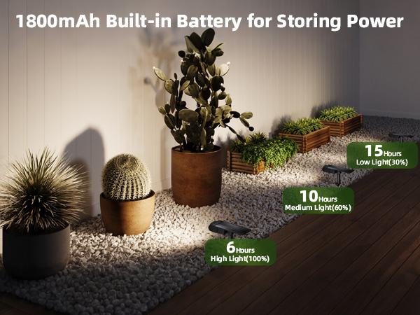 solar spot light outdoor