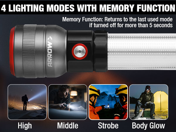 4 LIGHTING MODES WITH MEMORY FUNCTION