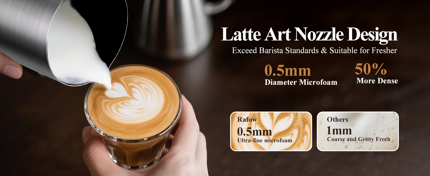 Latte Art Nozzle Design