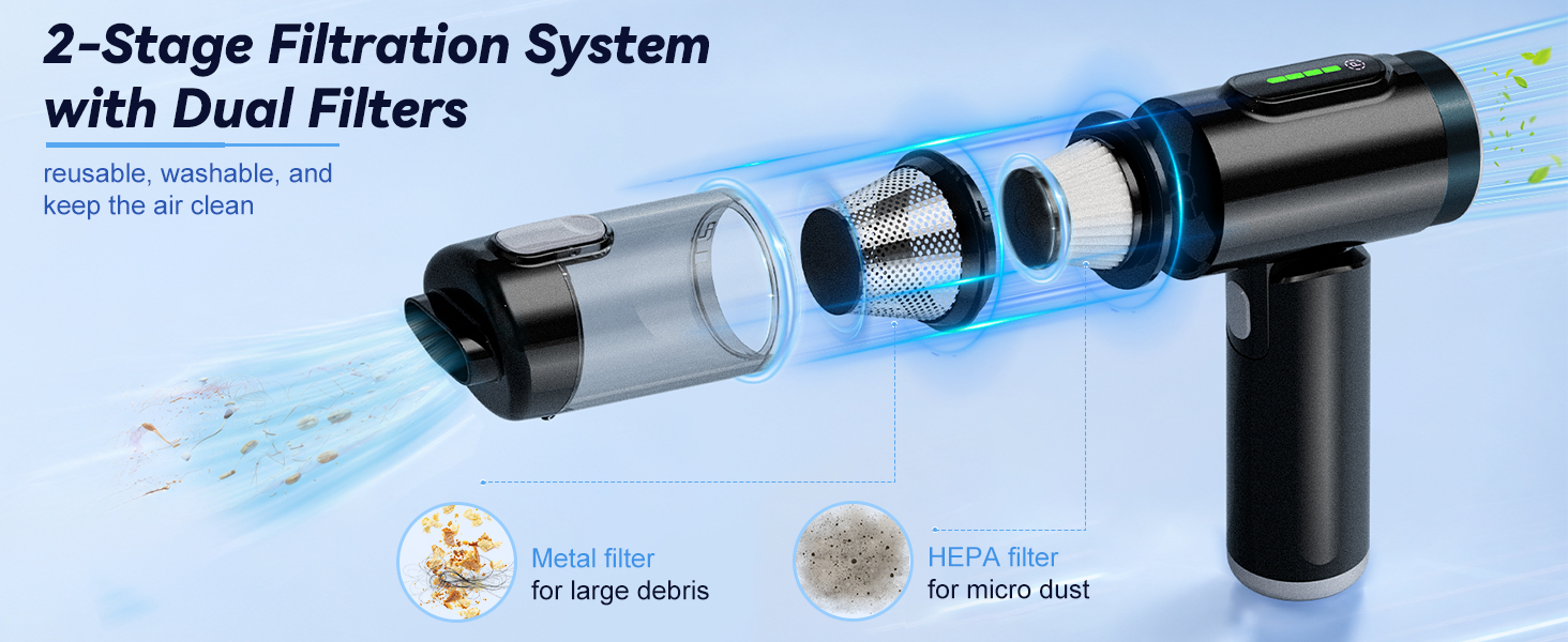 Two-stage filtration system with washable HEPA filter for cleaner airflow