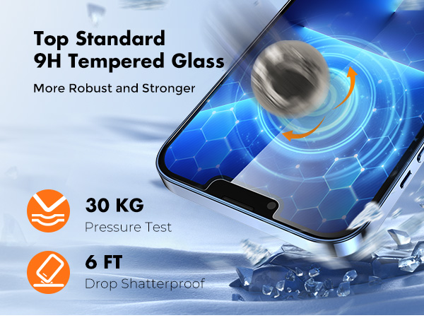 Shatterproof Tempered Glass iphone 14