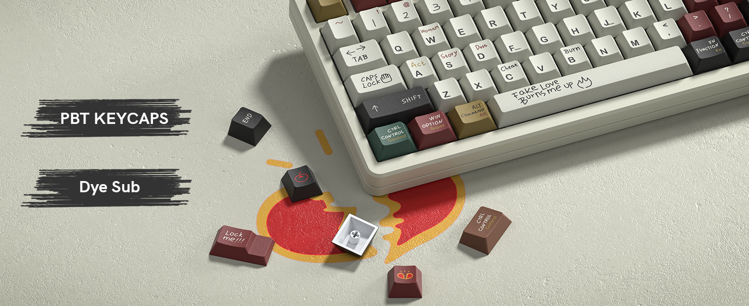 PBT keycaps