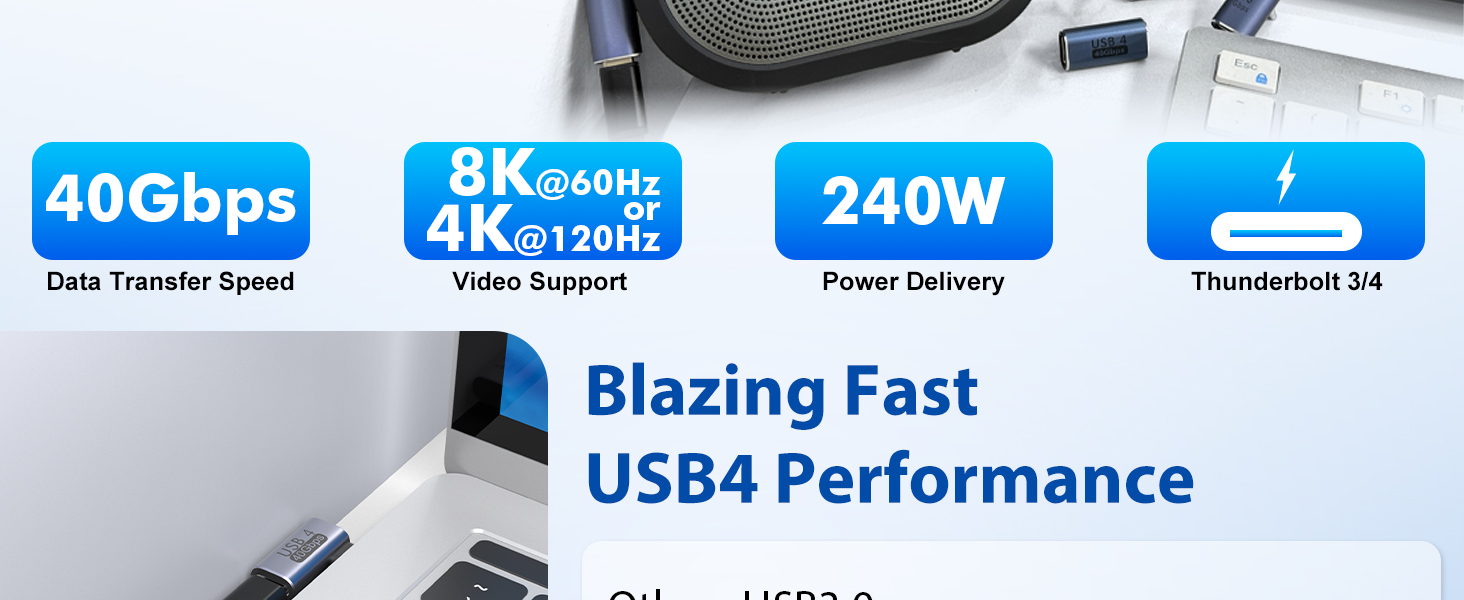 USB4 Performance