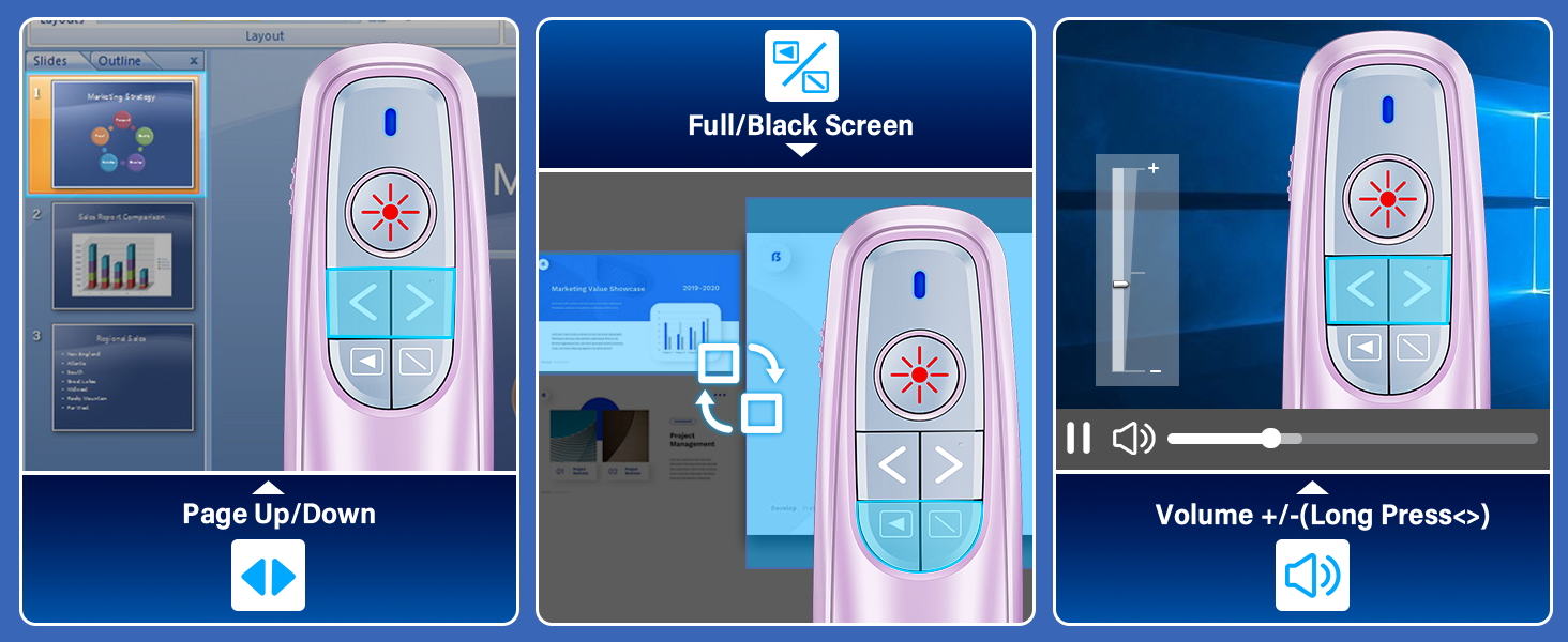 presentation clicker with laser pointer