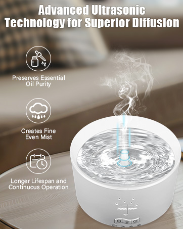 Rain Sounds White Noise Humidifier
