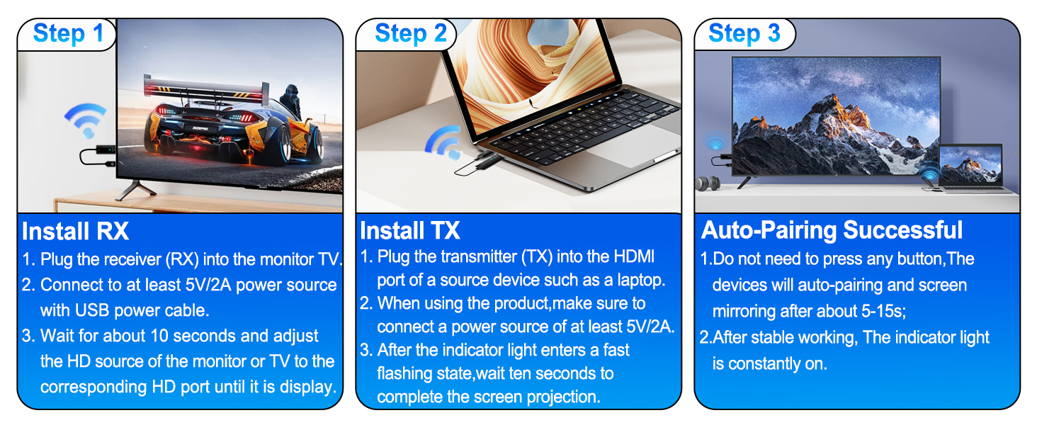hdmi wireless transmitter