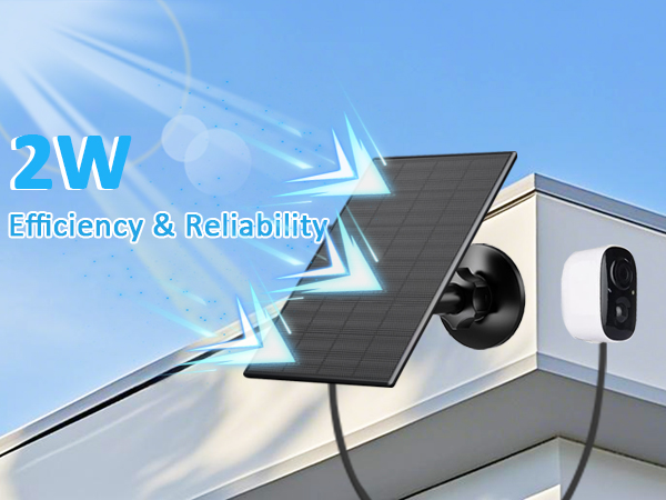 Solar Panel for Security Camera