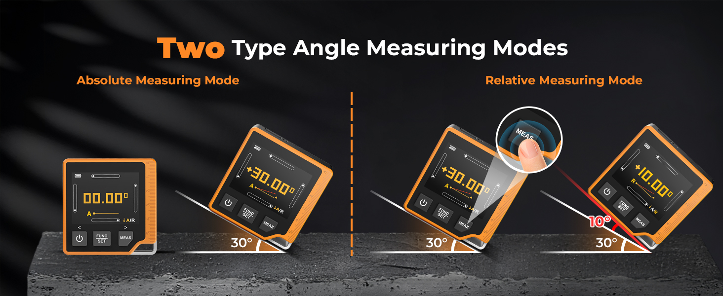 Digital Angle Finder