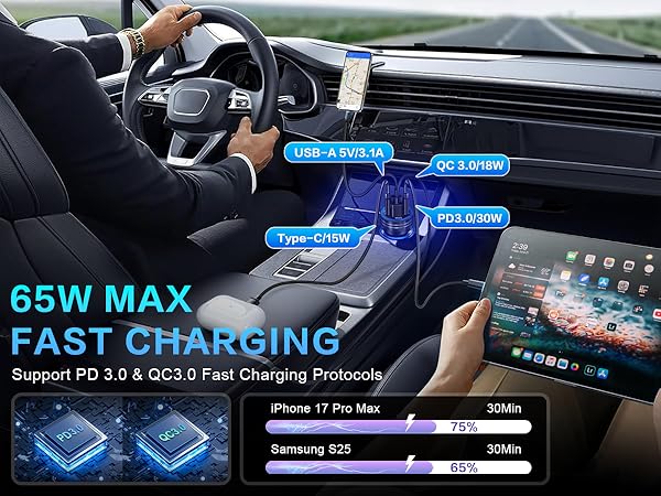 fast car charger usb c