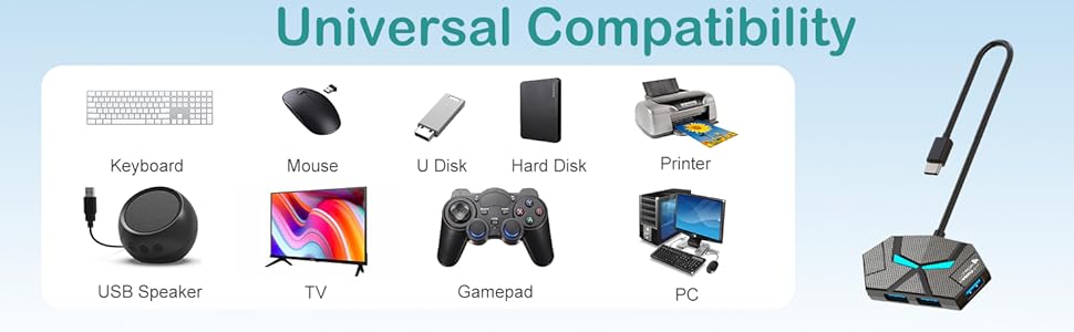 usb port extender 3.0
