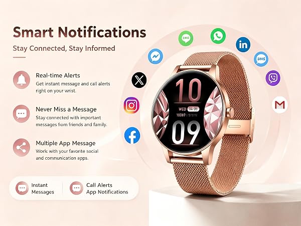 Never Miss Notifications
