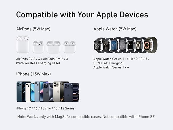 Compatible Phone Models