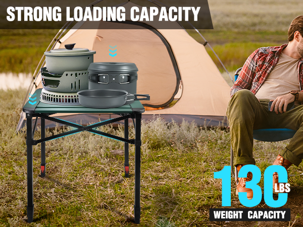 Strong Loading Capacity