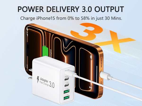 USB C Fast Charger Block