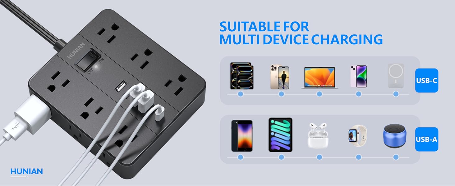 power strip with usb ports