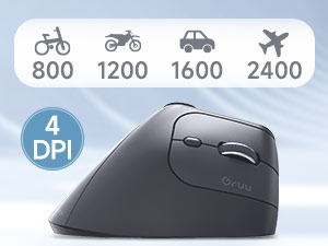 ergonomic computer mouse