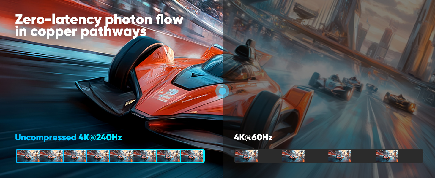 DISPLAYPORT CABLE 2.1