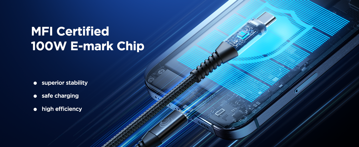 USBC to USBC 100W [6ft/2 Pack] USB C to USB C Fast Charging Cable Braided C to C Charger Cord